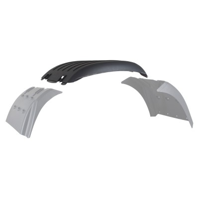Truck Mudguard & Fender For Scania